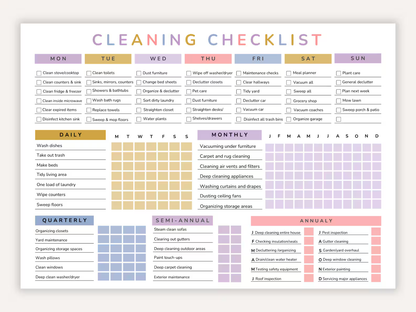 ADHD Cleaning Checklist EDITABLE Fillable pdf Cleaning Planner Family Chore Chart with reward system - mindloop