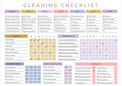 ADHD Cleaning Checklist EDITABLE Fillable pdf Cleaning Planner Family Chore Chart with reward system - mindloop
