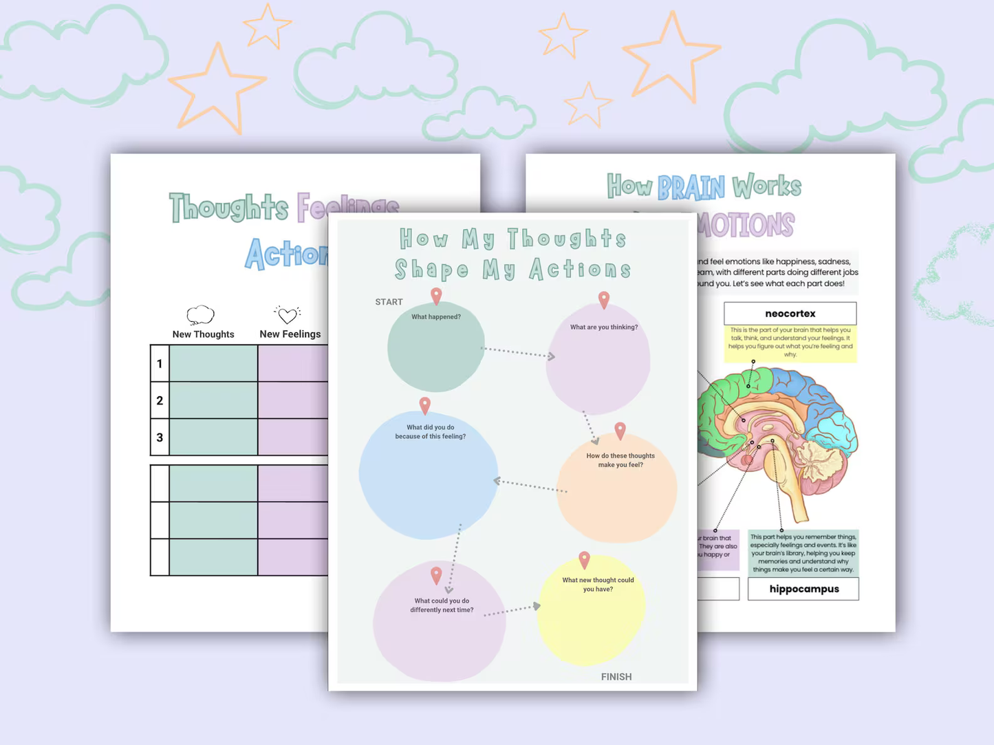 Cognitive Behavioral Therapy Worksheets for Kids - CBT Therapy - mindloop