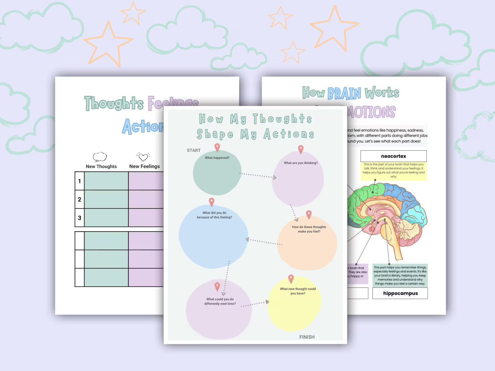 Cognitive Behavioral Therapy Worksheets for Kids - CBT Therapy - mindloop