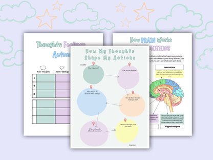 Cognitive Behavioral Therapy Worksheets for Kids - CBT Therapy - mindloop